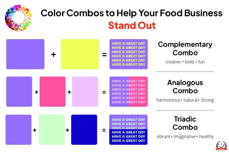Examples of Complementary, Analogous and Triadic color combos