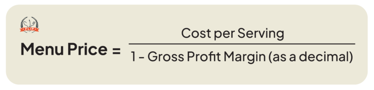 Menu Price = Cost per Serving / (1 - Gross Profit Margin)