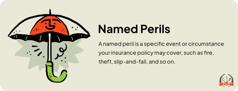 Named perils definition.