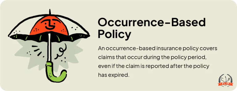 Occurrence based policy definition.