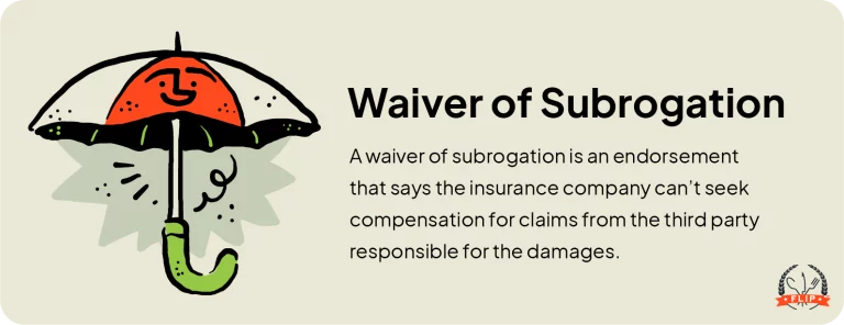 Waiver of subrogation definition.