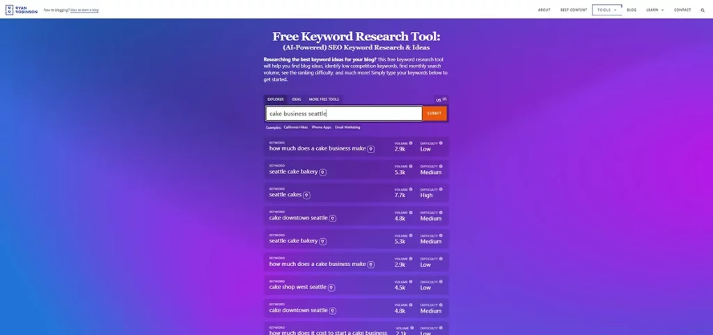 A screenshot depicting Free Keyword Research Tool's search function.